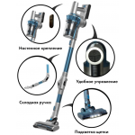 Беспроводной Пылесос HAUSLER Runway Jet i3 pro HLS-01FT0SСAGS BLUE голубой