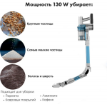 Беспроводной Пылесос HAUSLER Runway Jet i3 pro HLS-01FT0SСAGS BLUE голубой